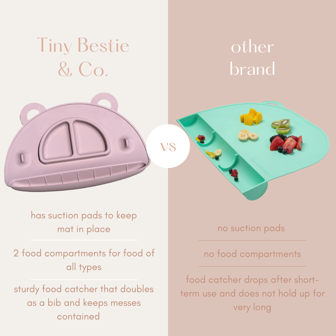 The Mealtime Buddy Platemat